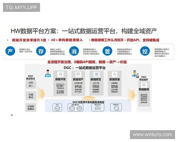 深入了解开云KY数字站助力企业提升数字营销和数据管理能力