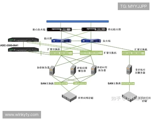 开云平台网页版账号管理与安全设置指南,保障你的个人信息安全